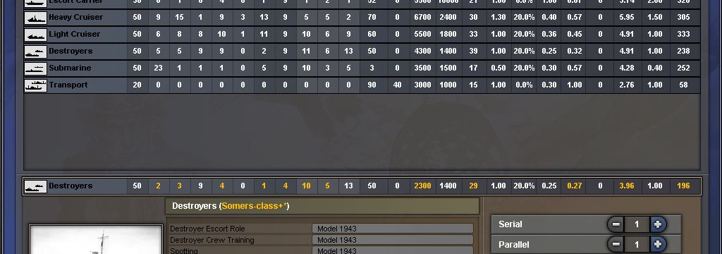 Hearts of Iron III