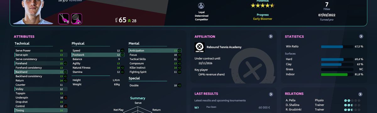 Tennis Manager 2024