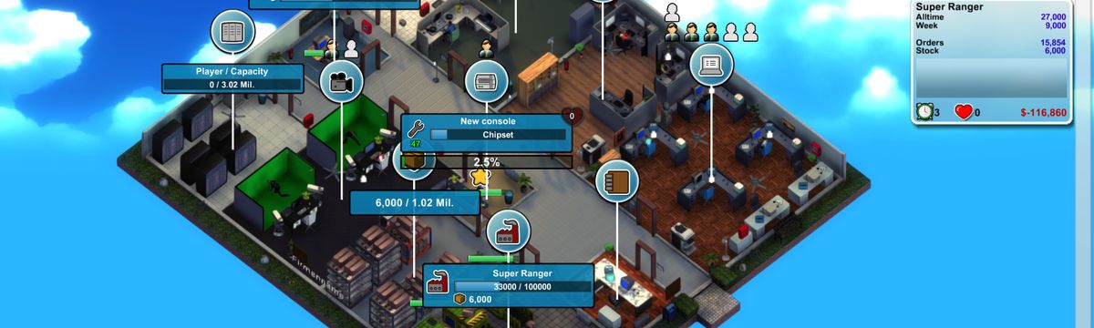 Mad Games Tycoon