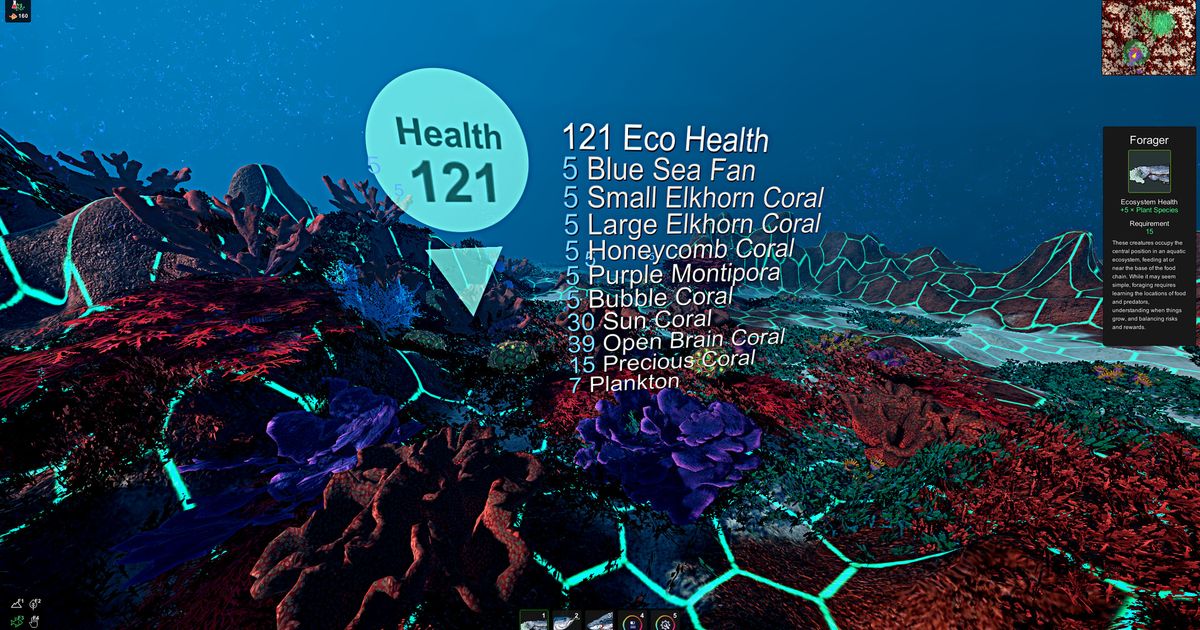 Ecosystem