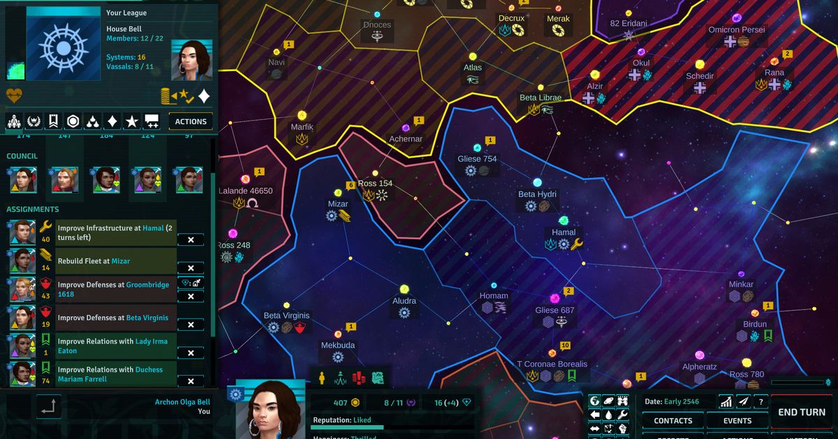 Star Dynasties