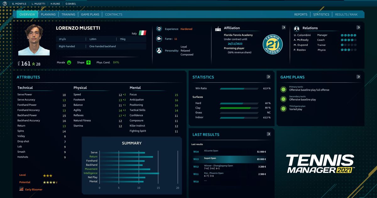 Tennis Manager 2021