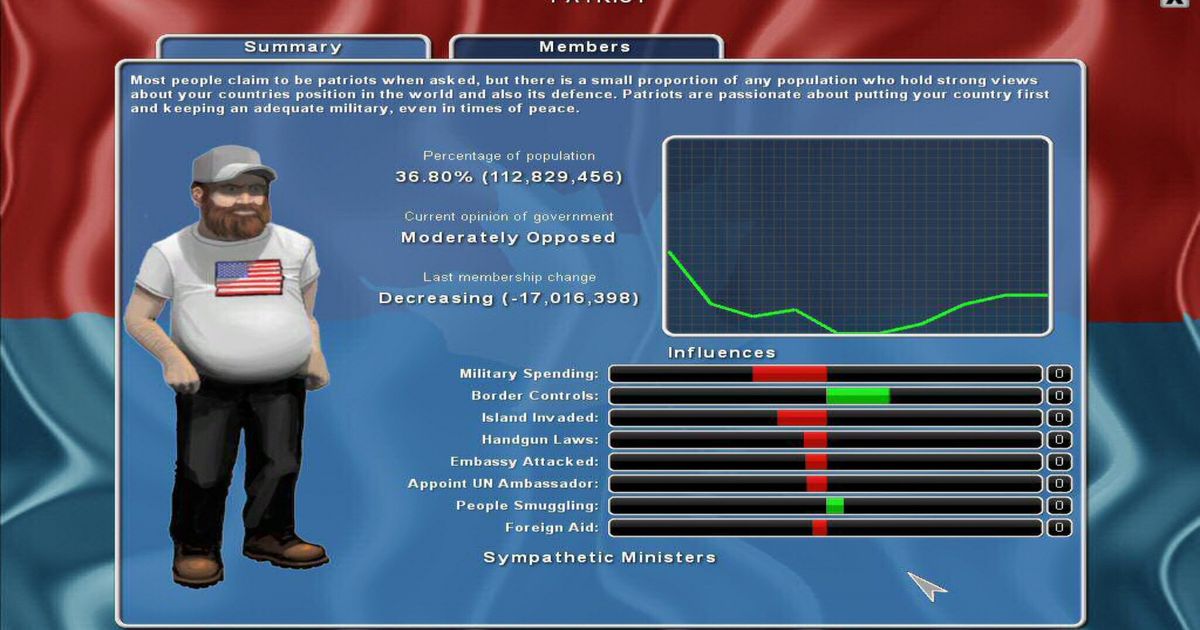 Democracy 2