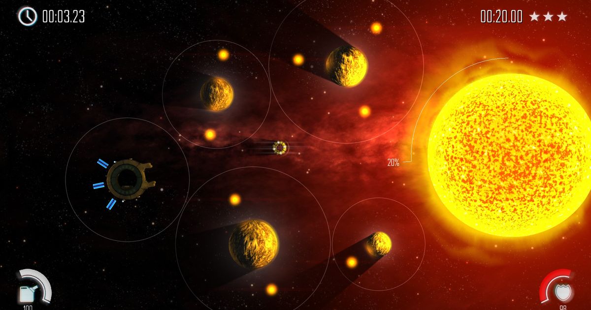 Solar Flux
