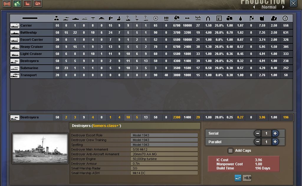 Hearts of Iron III