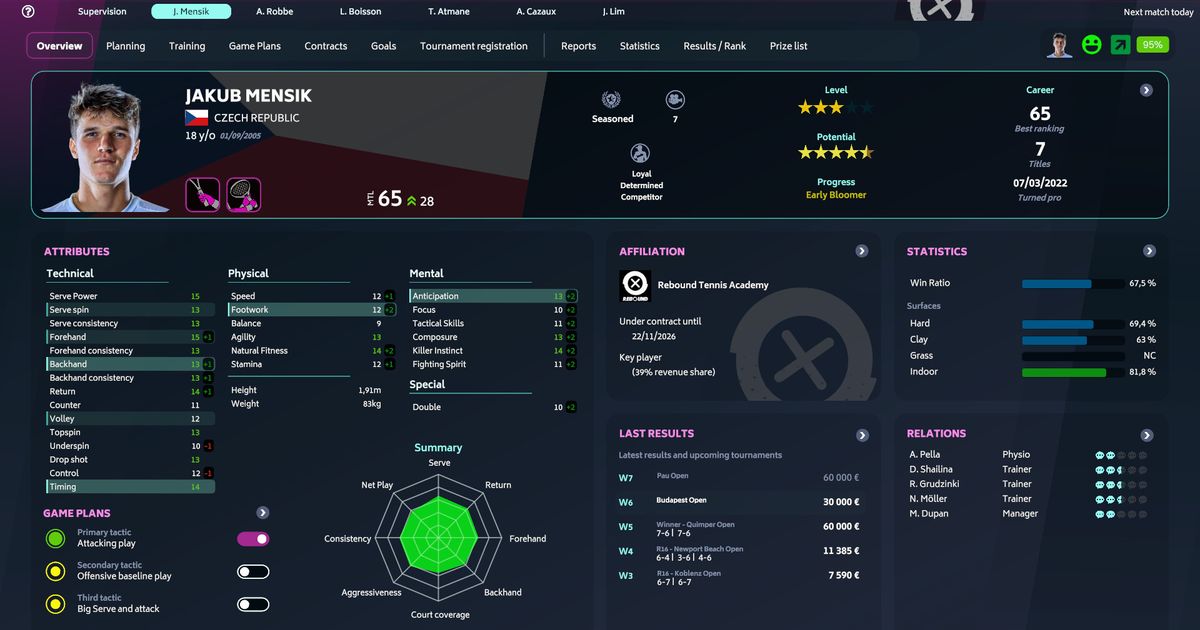 Tennis Manager 2024