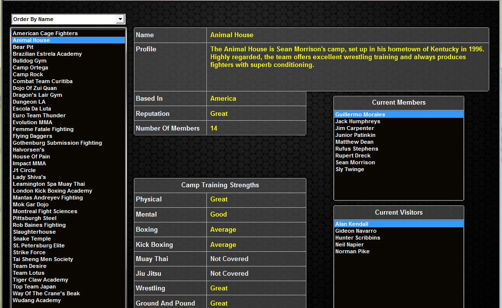 World of Mixed Martial Arts 3