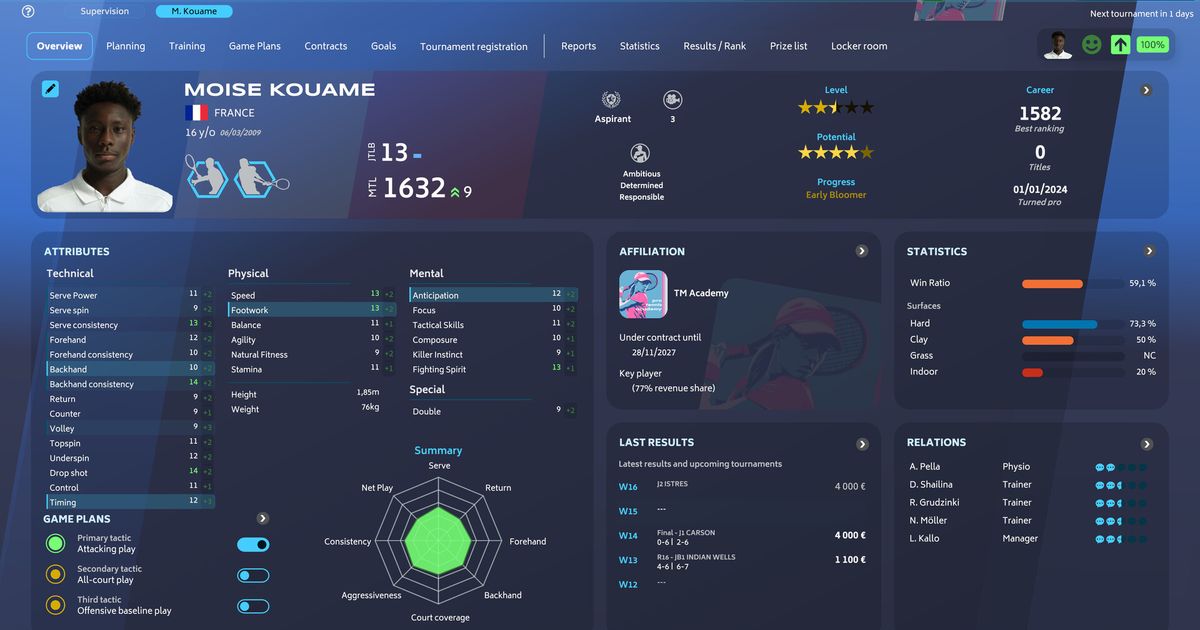 Tennis Manager 25
