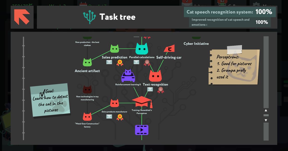 while True learn()