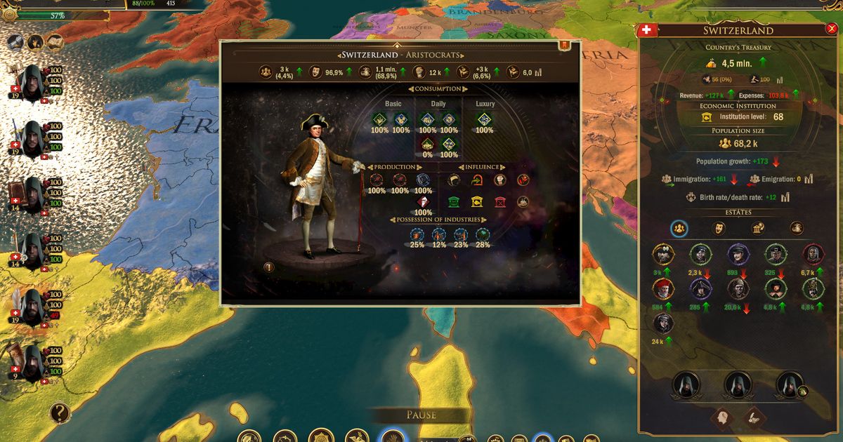 Secret Government