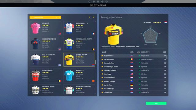 Pro Cycling Manager 2021 — скриншот 2