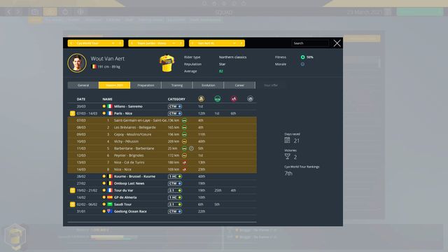 Pro Cycling Manager 2021 — скриншот 4