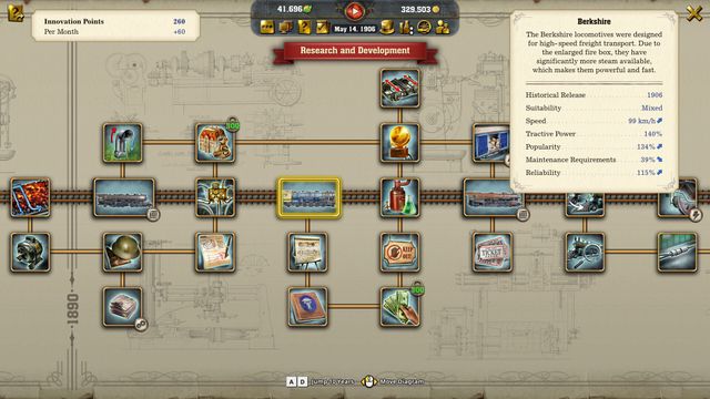 Railway Empire 2 — скриншот 3