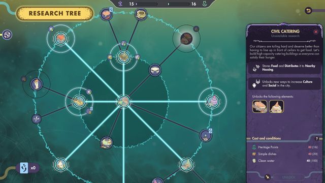 Synergy — скриншот 3