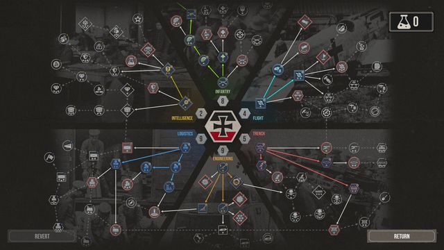 The Great War Western Front — скриншот 4