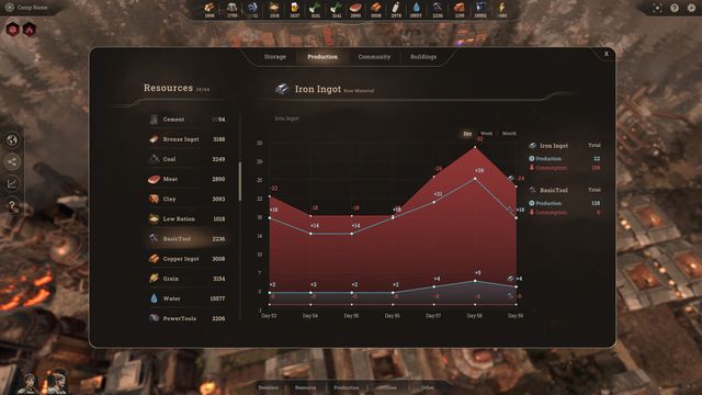 New Cycle — screenshot 5
