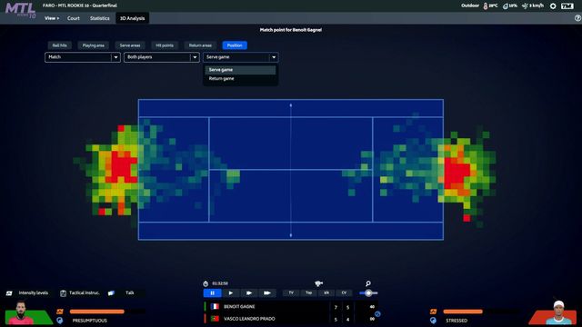 Tennis Manager 2023 — screenshot 4