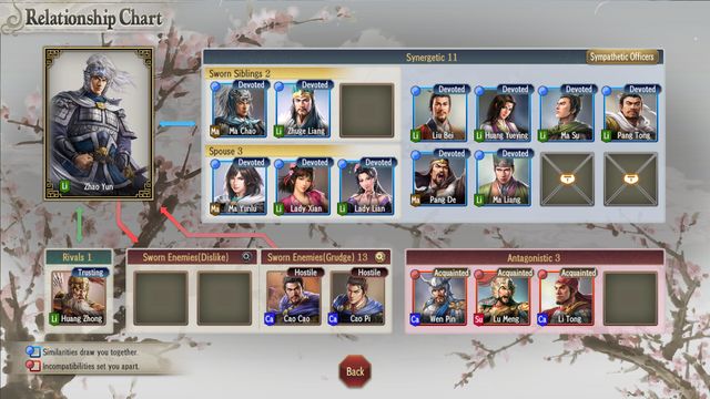 ROMANCE OF THE THREE KINGDOMS 8 REMAKE — screenshot 7