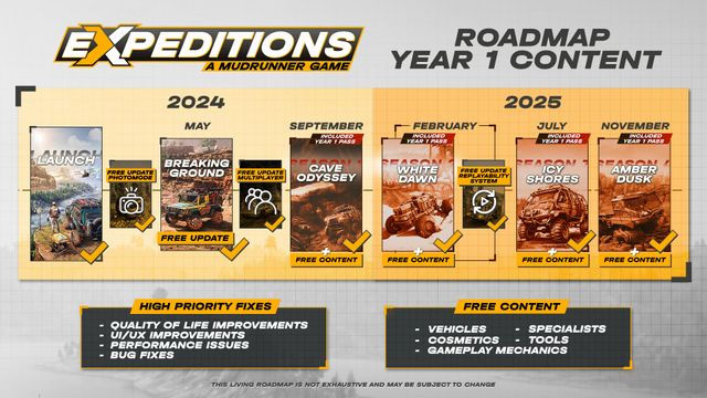 Expeditions A MudRunner Game — скриншот 1