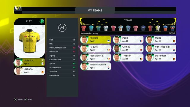 Tour de France 2024 — скриншот 3
