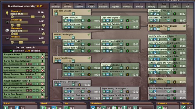 Hearts of Iron III — screenshot 3