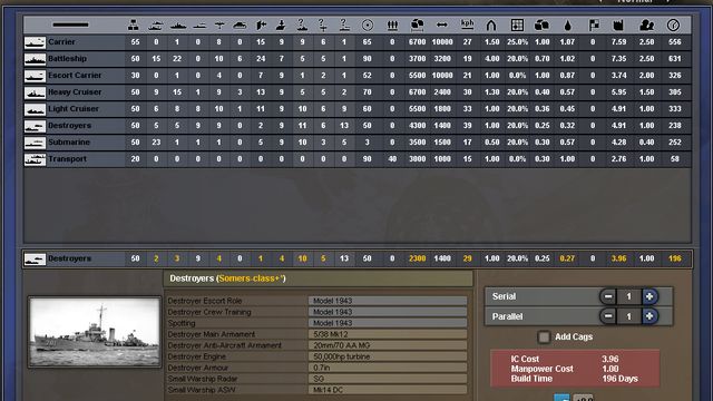 Hearts of Iron III — screenshot 1
