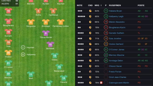 Pro Rugby Manager 2015 — скриншот 2