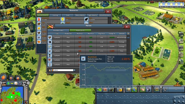 Industry Empire — screenshot 5