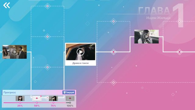 Five Hearts Under One Roof — screenshot 4