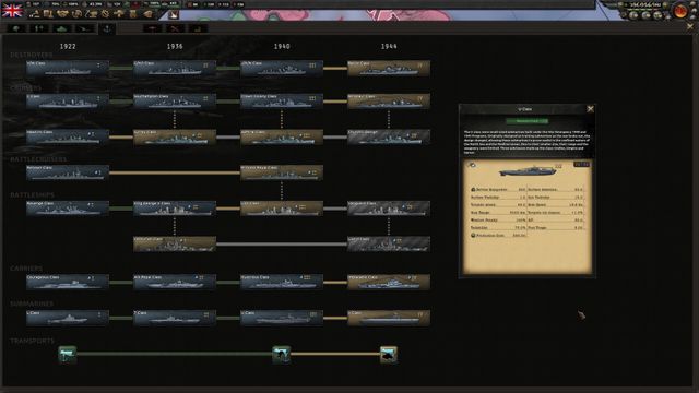 Hearts of Iron IV — скриншот 3