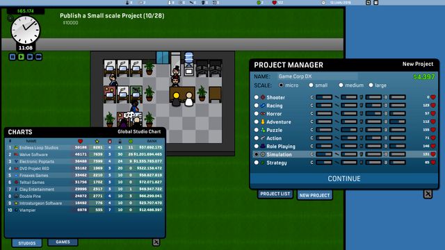 Game Corp DX — скриншот 4