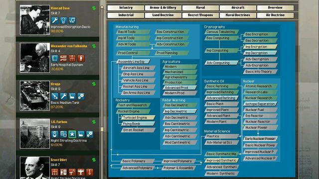 Arsenal of Democracy A Hearts of Iron Game — скриншот 5