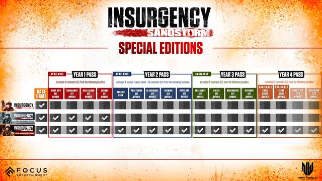 Insurgency Sandstorm — скриншот 1