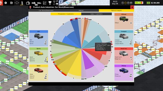 Production Line : Car factory simulation — screenshot 3