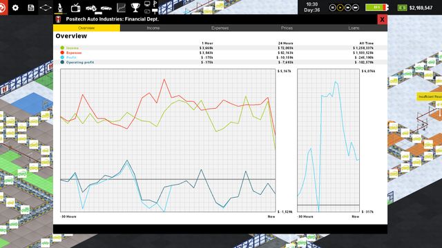 Production Line : Car factory simulation — screenshot 4