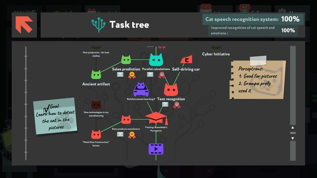 while True learn() — скриншот 1