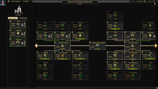 Railroad Corporation — screenshot 4