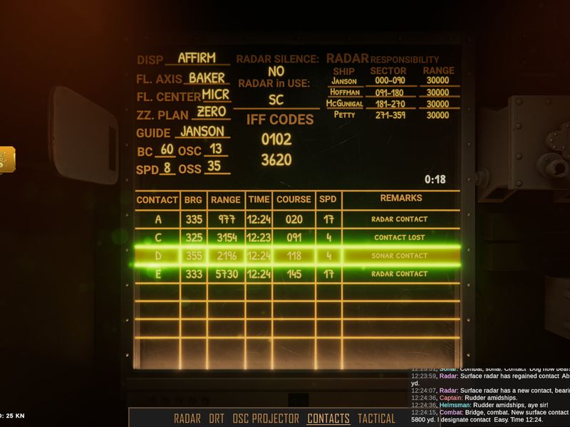 Destroyer The U Boat Hunter — скриншот 4