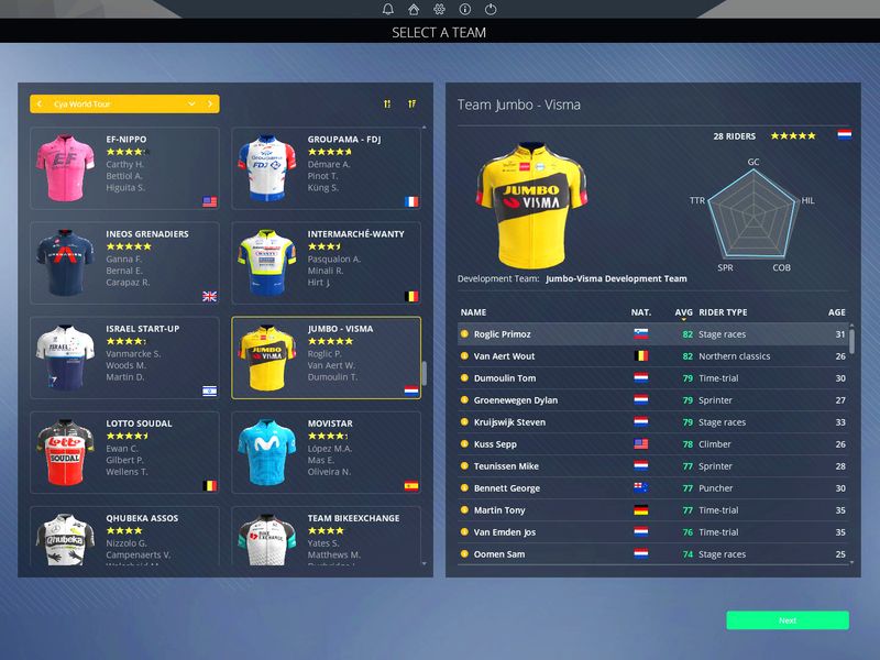 Pro Cycling Manager 2021 — скриншот 2