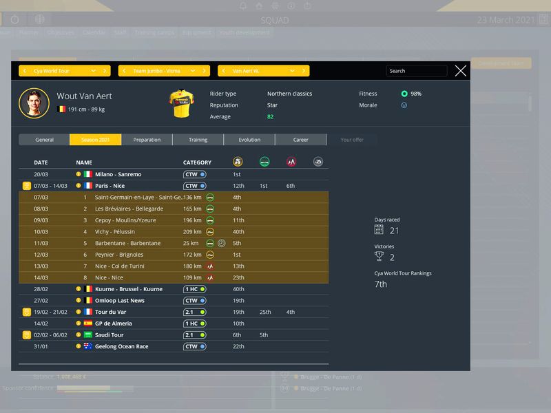 Pro Cycling Manager 2021 — скриншот 4