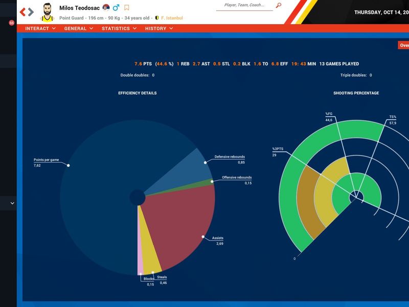 Pro Basketball Manager 2022 — скриншот 4