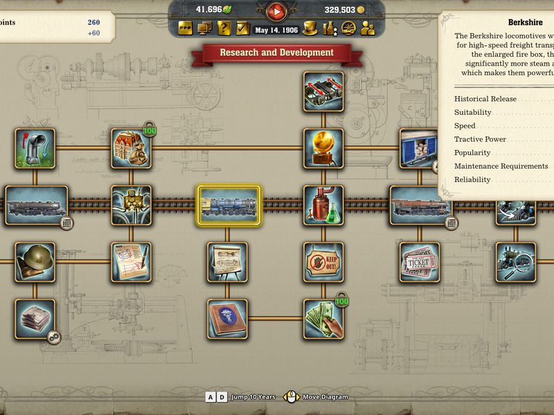 Railway Empire 2 — скриншот 3