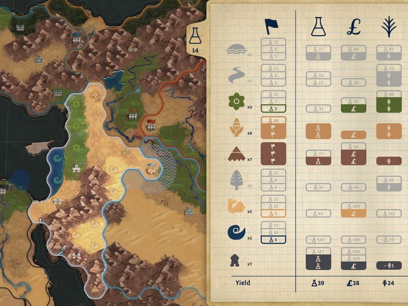 Ozymandias Bronze Age Empire Sim — скриншот 3