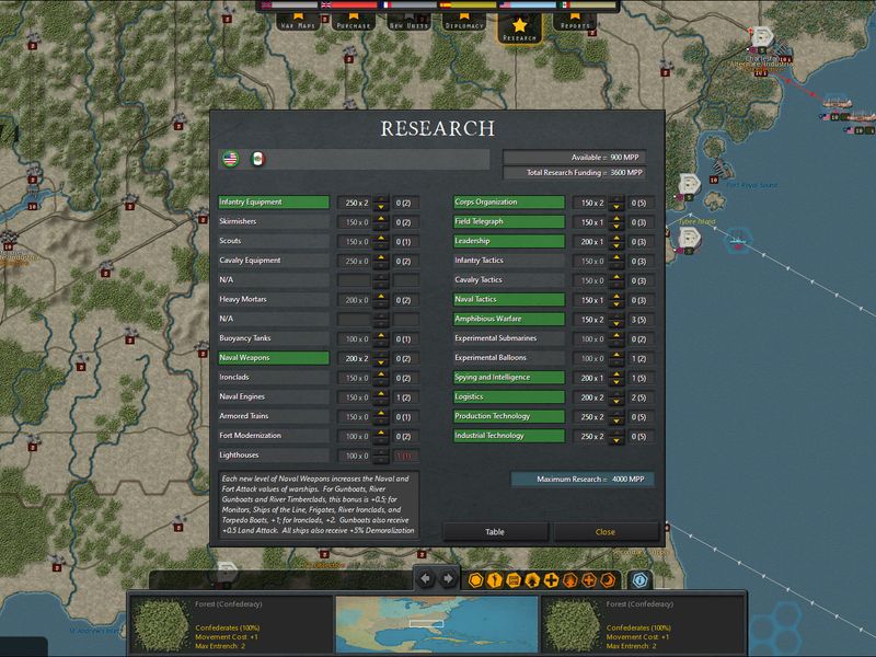 Strategic Command American Civil War — скриншот 3