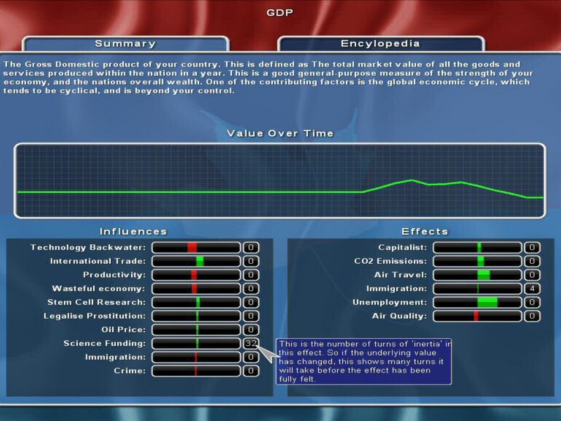 Democracy 2 — скриншот 5