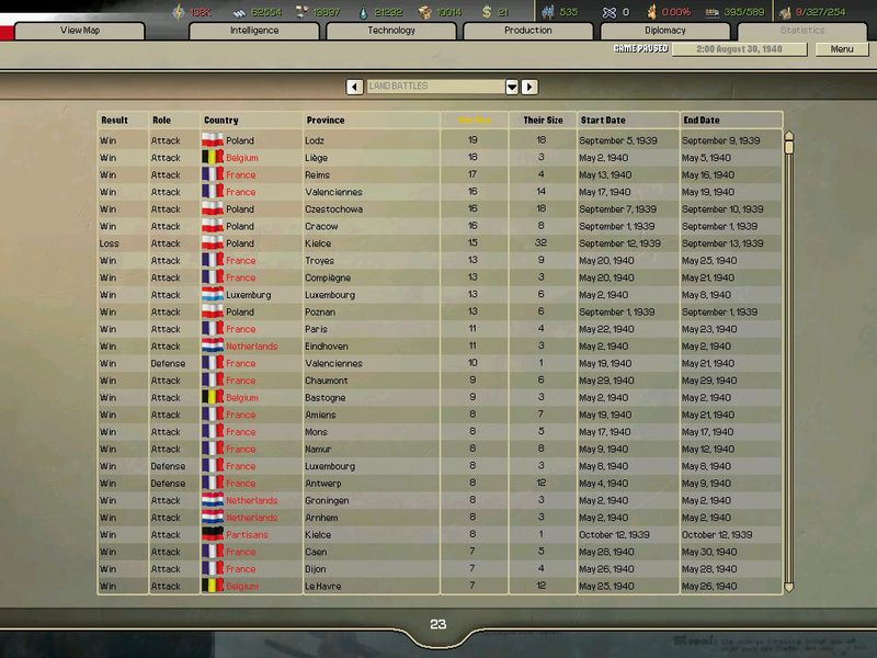 Hearts of Iron 2 Complete — скриншот 1