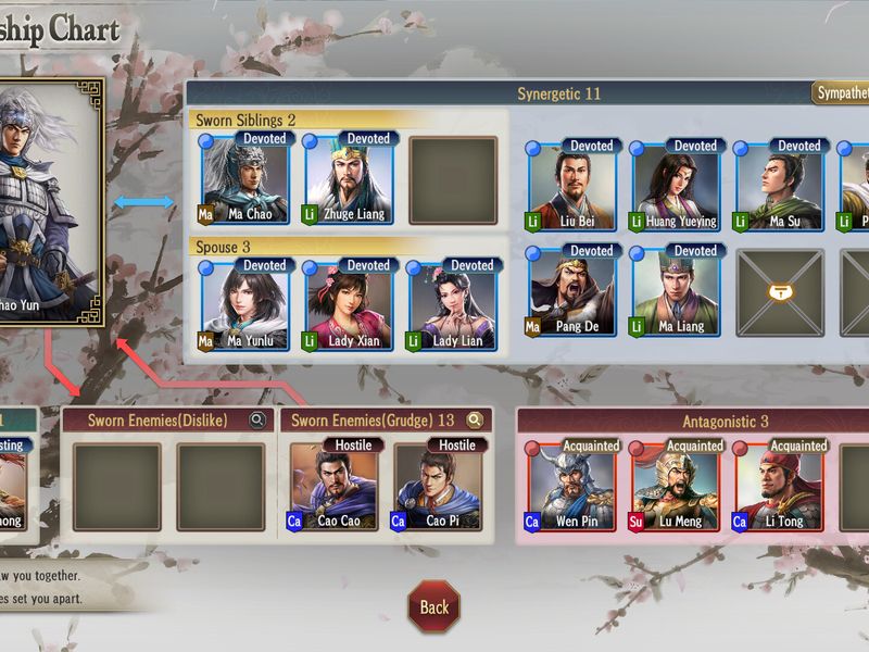 Romance of the Three Kingdoms 8 Remake — скриншот 7
