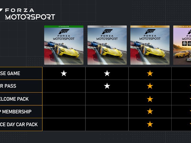 Forza Motorsport — скриншот 8
