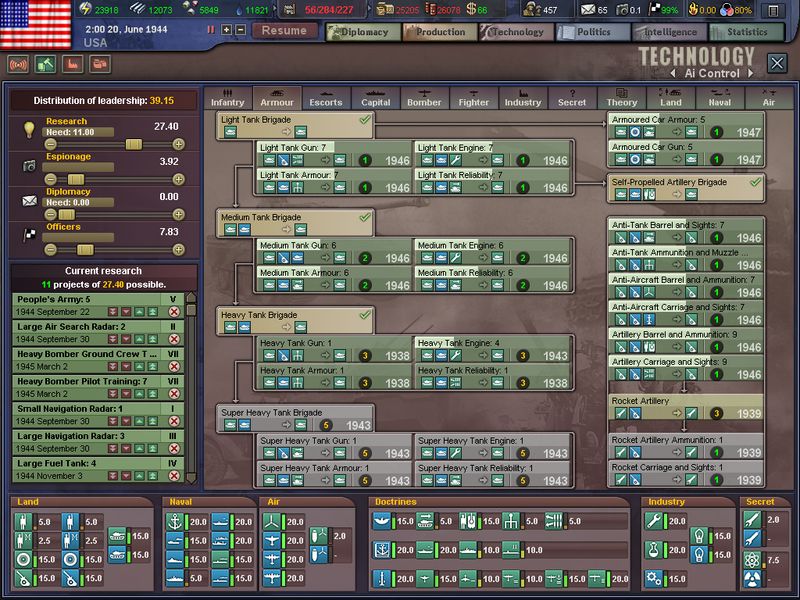 Hearts of Iron III — скриншот 3