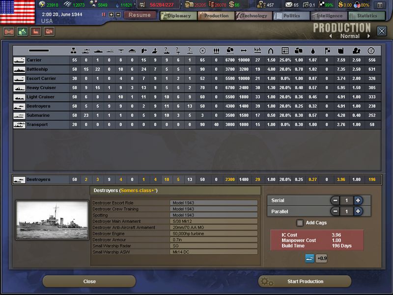 Hearts of Iron III — скриншот 1